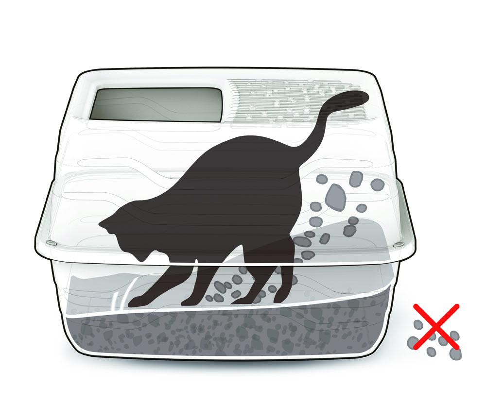 Georplast - Salto Toilette per Gatti con Ingresso In Alto