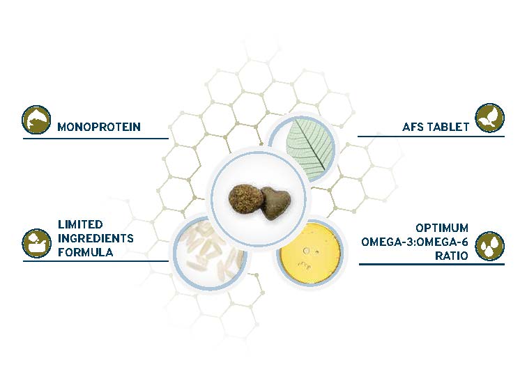 Forza10 - Crocchette per Cani di Piccola Taglia con Disturbi alle Orecchie Echo Active Vet Diet Mini/Toy 1,5 Kg