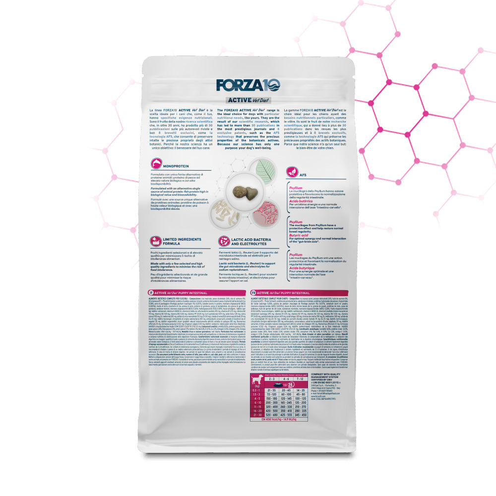 Forza10 Puppy Intestinal Mini, crocchette cucciolo intestinale, alimento dietetico cuccioli, crocchette monoproteiche pesce cane, crocchette cucciolo piccola taglia, alimento cane problemi intestinali, crocchette puppy digeribili, Forza10 cucciolo 1,5 kg, alimento con fermenti lattici cane, crocchette puppy monoproteiche
