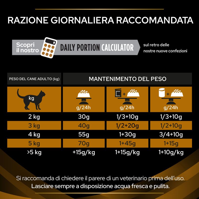 Purina - Renal Function Early Care Veterinary Diets 1,5 Kg