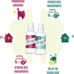 spray calmante per cani, Calmisto Elanco cani, antistress naturale per cane, feromoni calmanti cani, spray tranquillante viaggio cane, cane stress rimedi, calmante cani lavanda