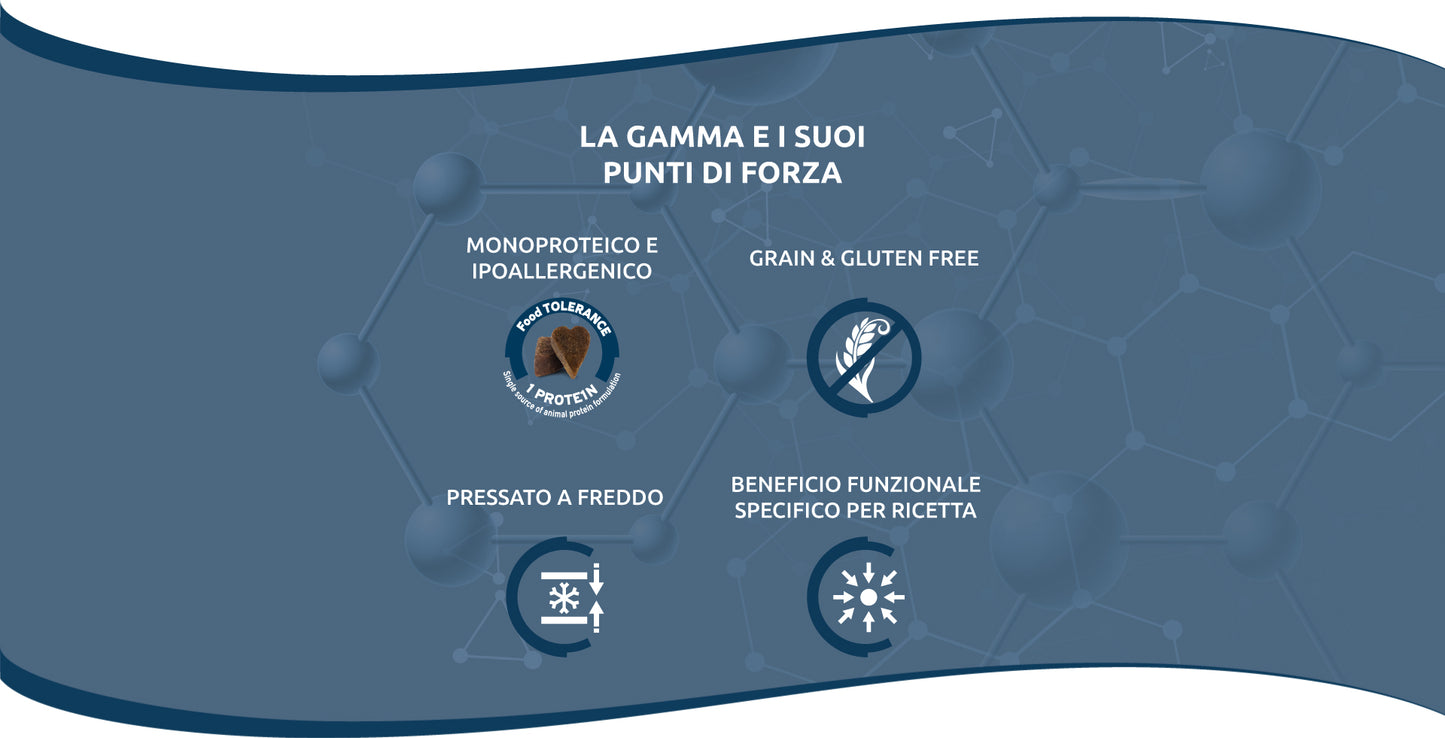 Forza 10 snack cane metabolico, snack cane in sovrappeso, snack monoproteico ipoallergenico cane, snack grain free cane, Forza 10 Mono Snack