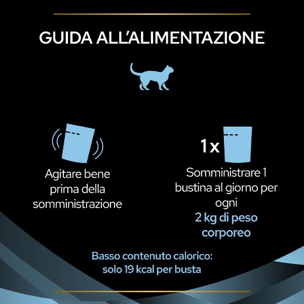 Purina Pro Plan Hydra Care, idratante gatto, hydra care Purina gatti, supporto idratazione urinaria gatto, supplemento liquidi gatto, bustina idratante gatti 