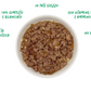 umido monoproteico cane, Schesir Monoprotein Nutrition, Schesir umido monoproteico cane, umido cane monoproteico 150g, alimento umido cane sensibile, umido completo cane monoproteico, Schesir cane adulto sensibile, paté cane monoproteico, umido cane No Grain, alimento monoproteico cane adulto, Schesir monoproteico agnello, Schesir monoproteico manzo, Schesir monoproteico maiale, Schesir monoproteico cervo, umido cane senza cereali