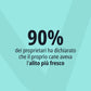 Igiene orale cane, pulizia denti, denti cane, tartaro cane, snack per cane, snack cane, dentastix, virbac veggiedent fresh