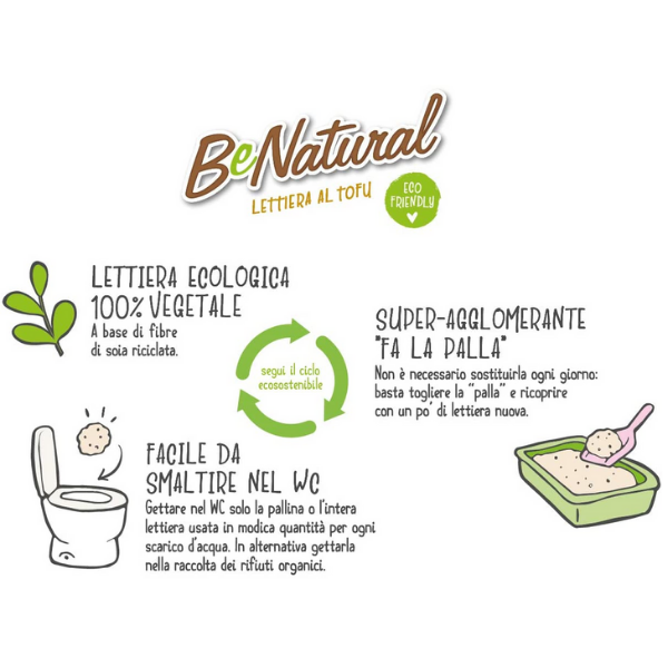 Cat&Rina - BeNatural Lettiera al Tè Verde con Tofu Ecologica Vegetale Agglomerante per Gatti 5,5 L