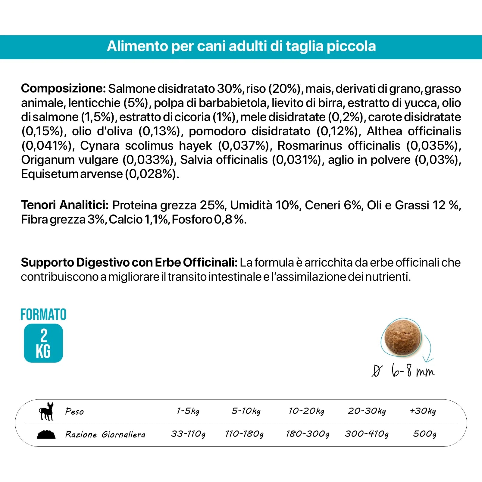 crocchette monoproteiche cane, crocchette al salmone cane, cibo ipoallergenico per cani, crocchette italiane per cani, crocchette per cani intolleranti, alimentazione naturale cane, dieta mediterranea per cani, cibo per cani made in Puglia, Althea Super Premium cane