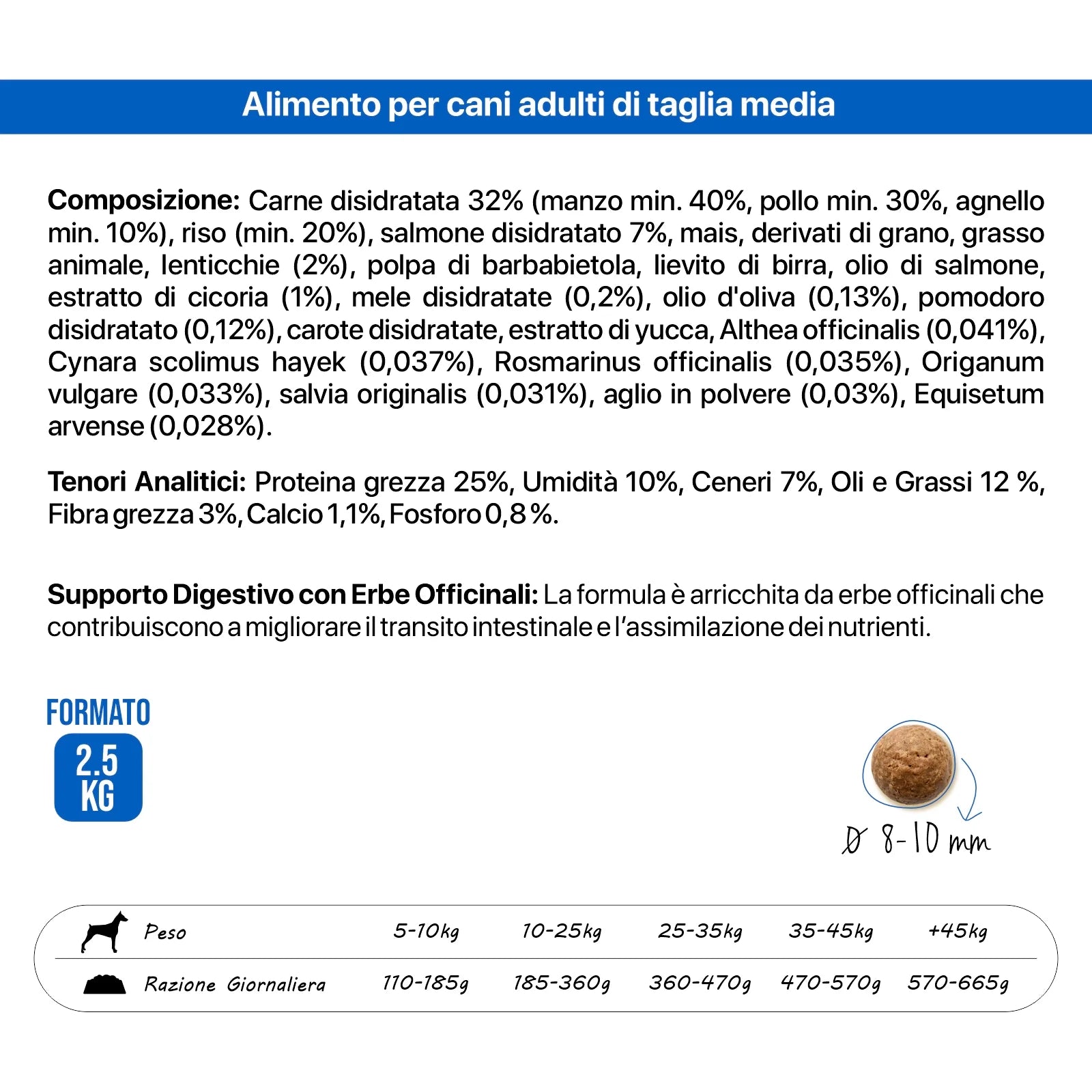 althea crocchette cane, Apporto proteico completo da carne e pesce per muscoli forti, Idoneo a mantenere cute sana e pelo lucido, Supporto digestivo naturale e azione antiossidante, Formula ricca e 100% italiana, senza OGM e conservanti, Ideale per cani attivi e con sensibilità alimentari