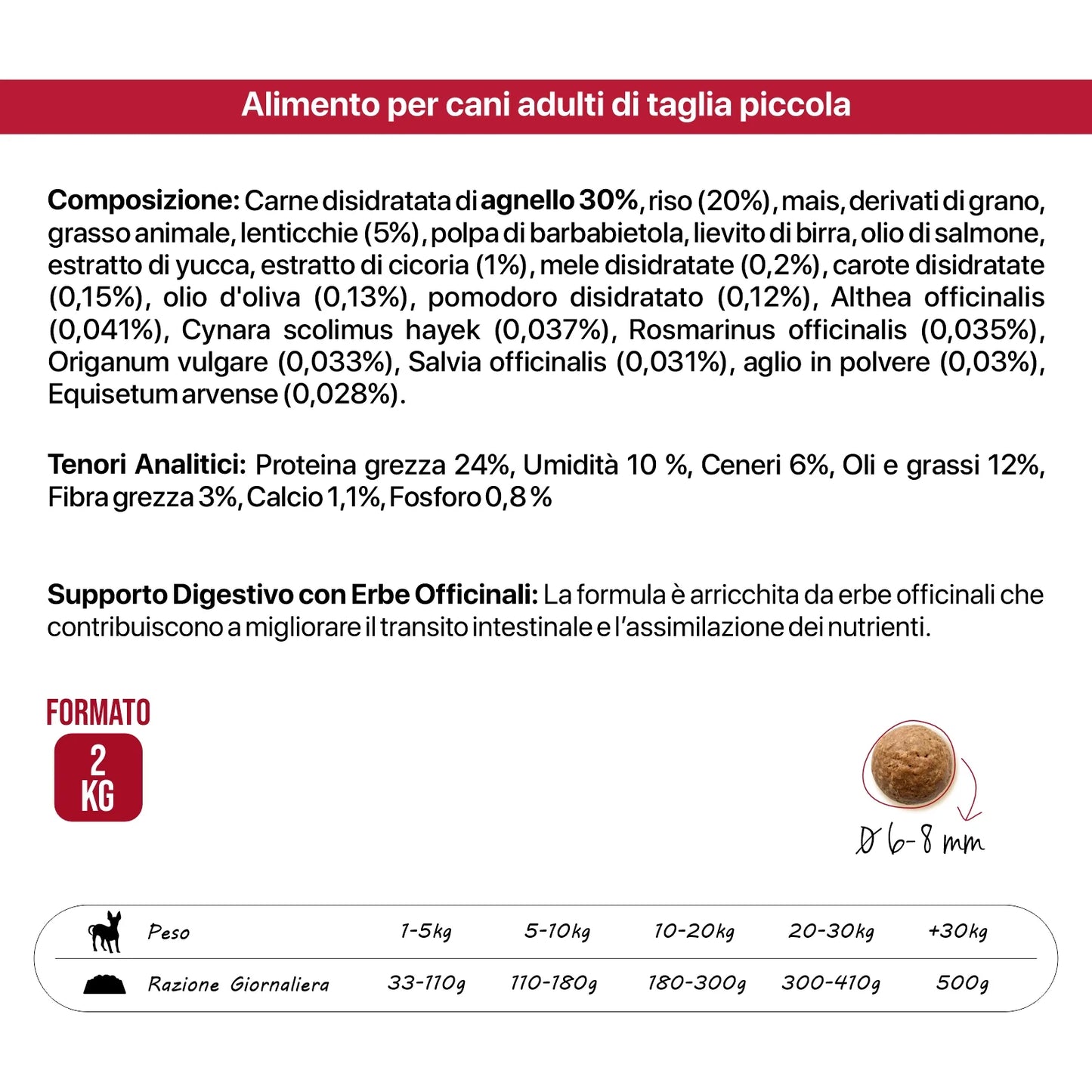 crocchette monoproteiche cane, crocchette ipoallergeniche cane, alimento per cani sensibili all’agnello, cibo secco ipoallergenico per cani, crocchette Althea Super Premium, alimentazione naturale per cani, crocchette italiane per cani adulti, cibo per cani senza allergeni
