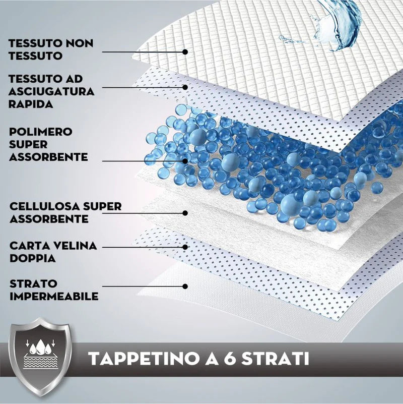 Croci - Tappetino Assorbente per Cani Super Nappy NonSlip 57x54 cm 10 pezzi