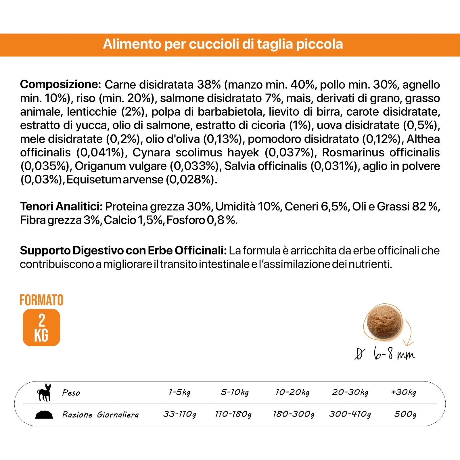 althea crocchette cane cucciolo, crocchette puppy taglia piccola, alimento cuccioli proteico, crocchette con salmone, cibo secco cane crescita, Althea Puppy & Junior, crocchette con uova, crocchette con omega 3 cuccioli
