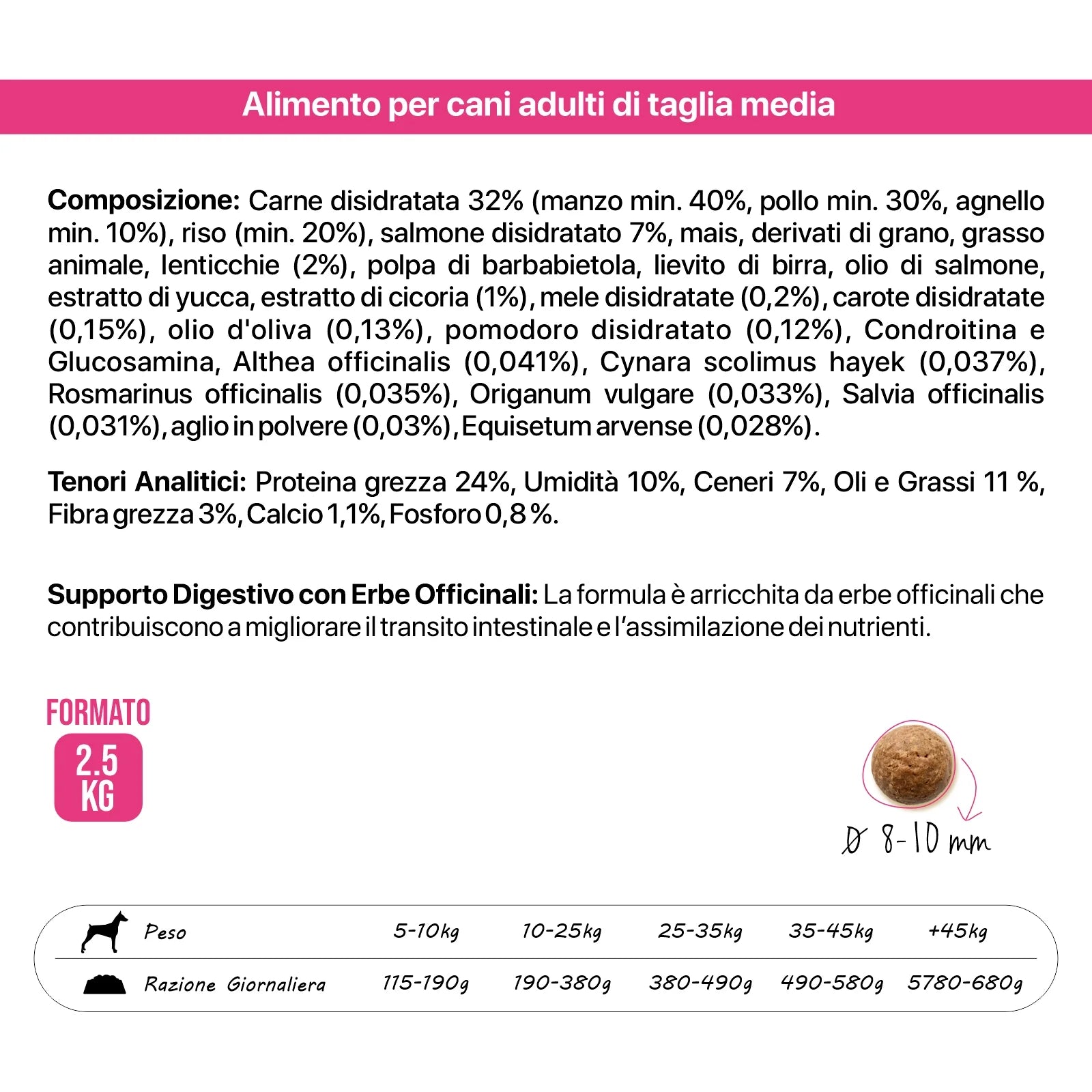 crocchette cane anziano, althea senior, cibo cane anziano con glucosamina, crocchette per articolazioni cane anziano, alimento per cani anziani made in Puglia, crocchette con condroitina e glucosamina cane, crocchette con omega 3 e 6, Althea Super Premium Senior