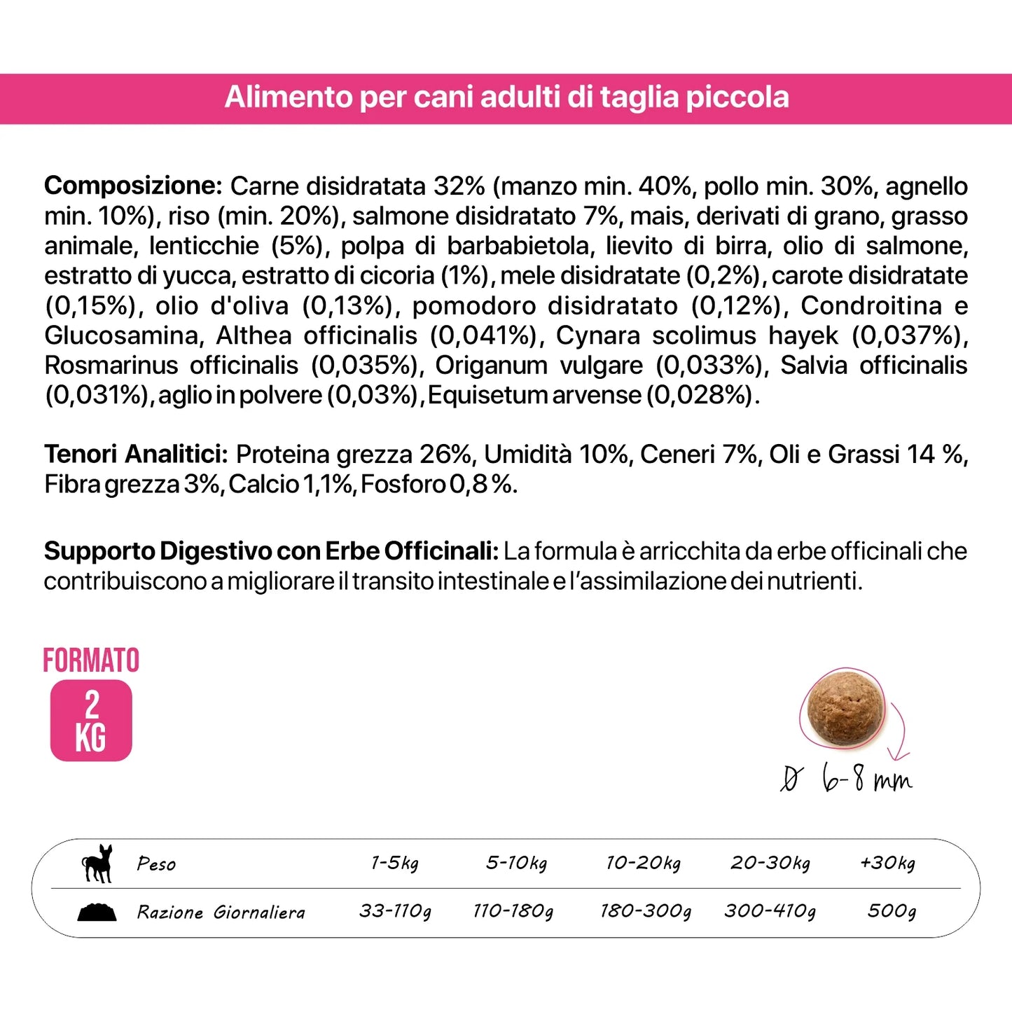 althea crocchette cane anziano, crocchette senior piccoli, alimento anziani con condroitina glucosamina, crocchette con Omega 3 e 6, crocchette functional senior, Althea Senior mini, crocchette made in Puglia, cibo cane anziano equilibrato