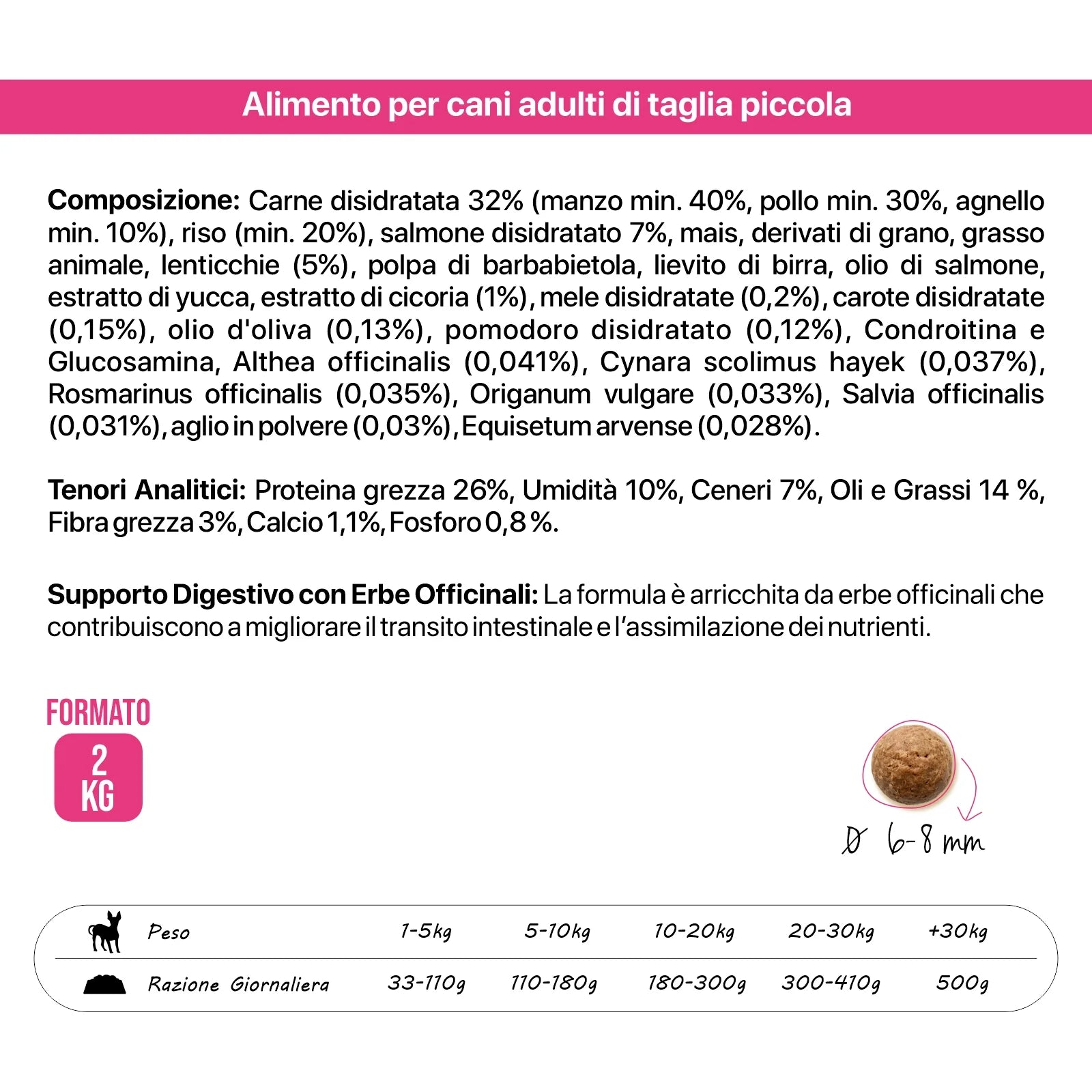 althea crocchette cane anziano, crocchette senior piccoli, alimento anziani con condroitina glucosamina, crocchette con Omega 3 e 6, crocchette functional senior, Althea Senior mini, crocchette made in Puglia, cibo cane anziano equilibrato